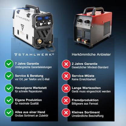 Schutzgasschweißgerät MIG/MAG 200 ST, IGBT Inverter, 200 A, synergischer Drahtvorschub, FLUX, Lift TIG, MMA