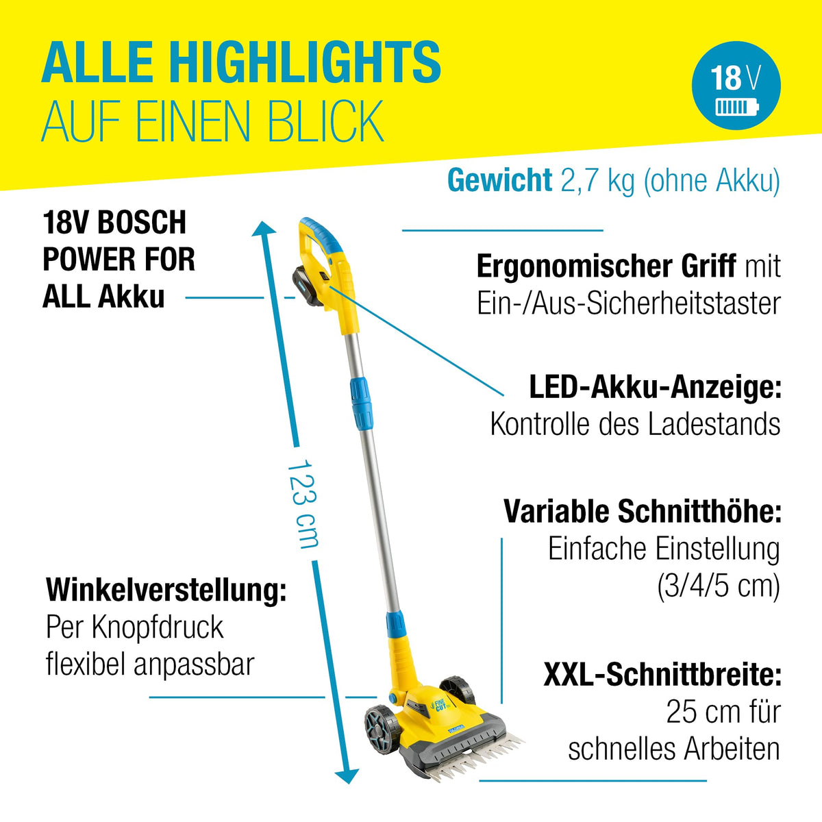 FineCut 18V Set, Rasentrimmer mit Akku, Rasenkantenschneider und Grasschere 25 cm, ideale Mähroboterergänzung