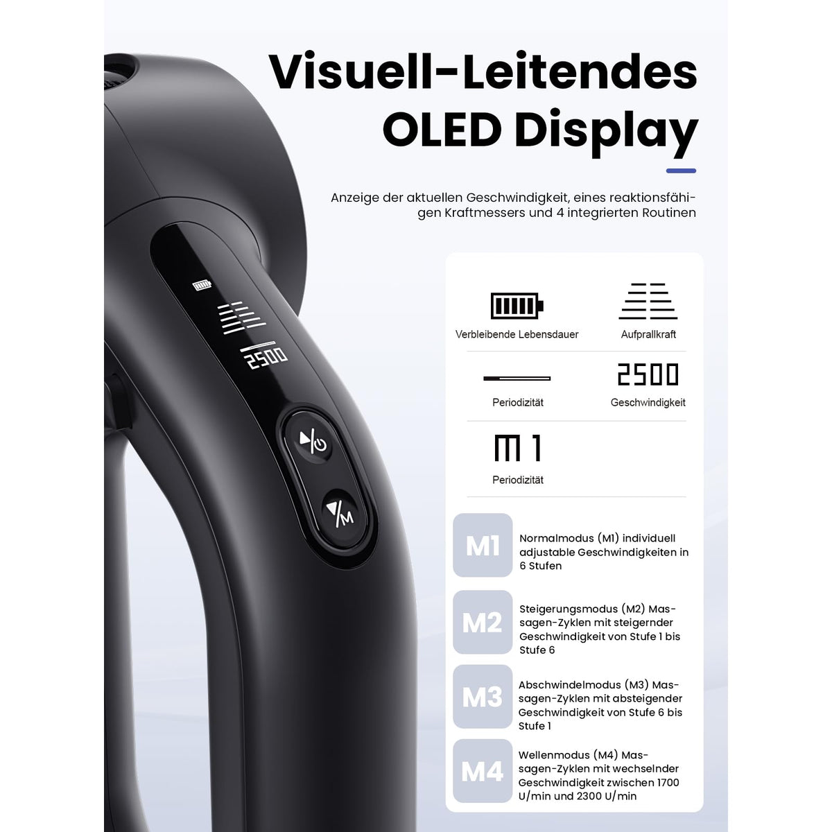 Percussion Massagepistole D6 Pro 16mm Amplitude OLED Bildschirm für Schulter Rücken Bein Tragetasche