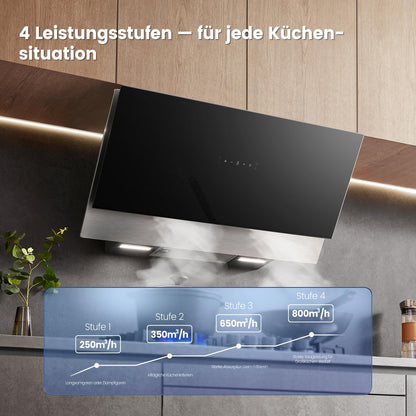 Dunstabzugshaube 90cm A++ 867m³/h ANGJ72B 90PRO EU Umluft Abluft Touch Gestensteuerung 4 Stufen
