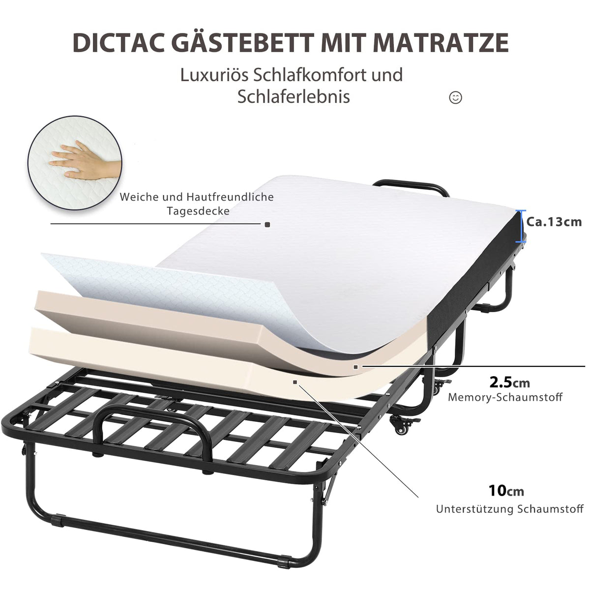 Klappbett 90x200cm Erwachsene mit 13cm Memoryschaum Matratze klappbar Metallrahmen mit Rollen 200kg belastbar