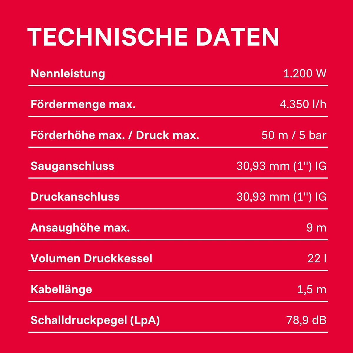 Hauswasserwerk HWW INOX 1300 Plus F 1200W Jet Pumpe 4350 l/h 50m Förderhöhe Druckkessel Vorfilter wartungsfrei