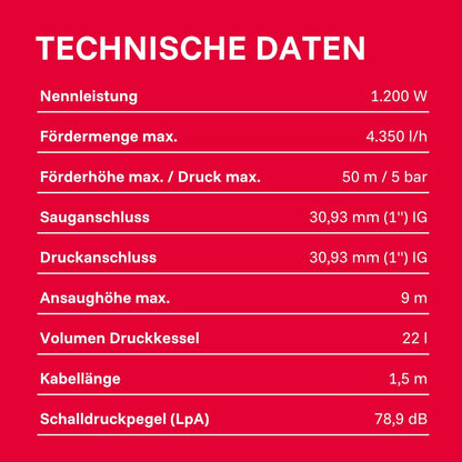 Hauswasserwerk HWW INOX 1300 Plus F 1200W Jet Pumpe 4350 l/h 50m Förderhöhe Druckkessel Vorfilter wartungsfrei