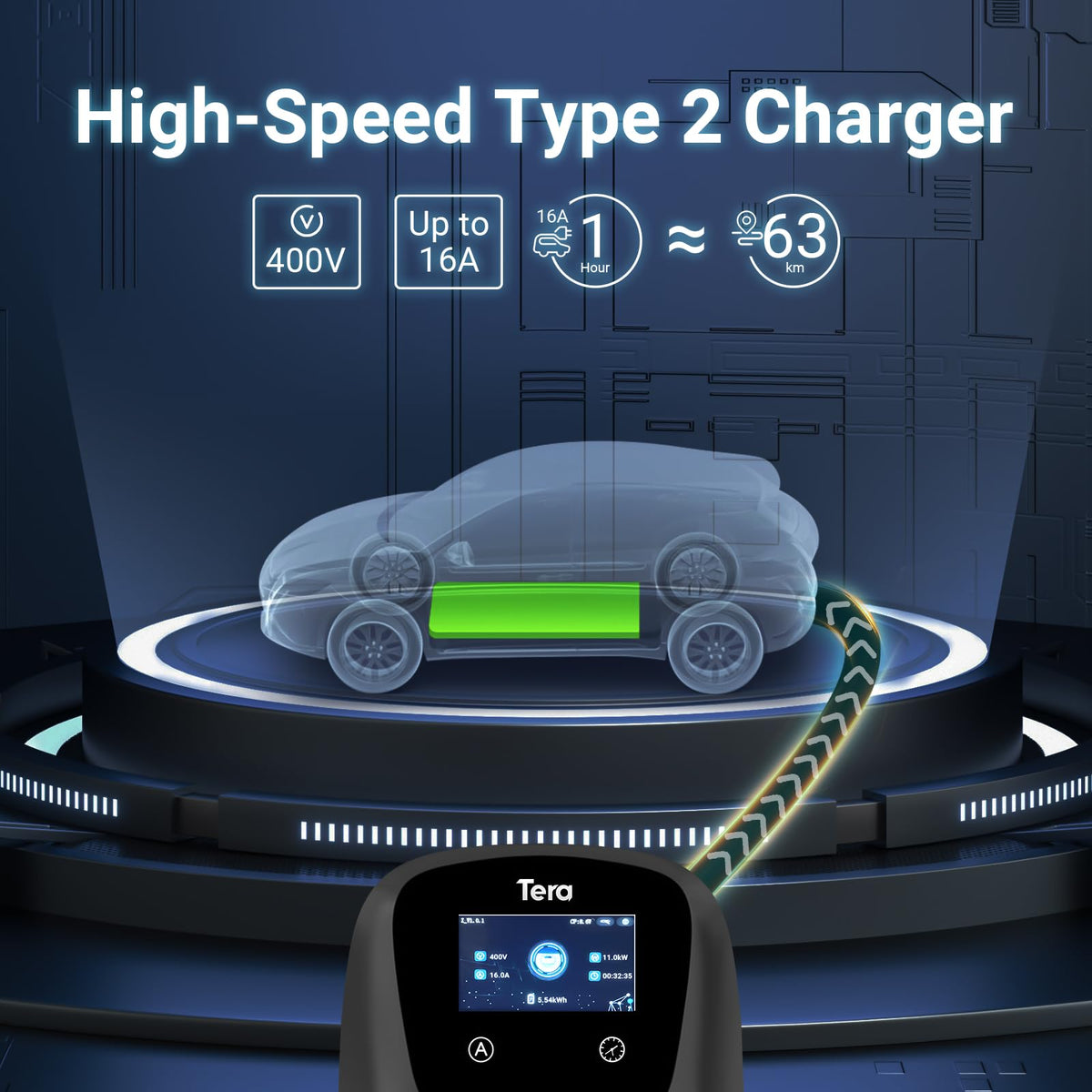 EV Wallbox Typ 2 11kW 16A 400V CEE 3 Phasen Stecker App WLAN Bluetooth 7m Ladekabel Wandhalter CE TÜV PHEV W01
