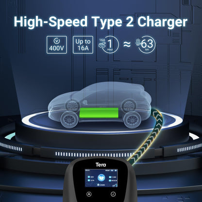 EV Wallbox Typ 2 11kW 16A 400V CEE 3 Phasen Stecker App WLAN Bluetooth 7m Ladekabel Wandhalter CE TÜV PHEV W01