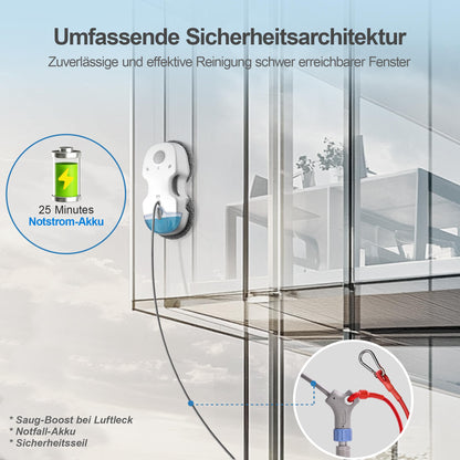 Fensterputzroboter S7 aktive Sprühfunktion 6500 Pa Saugkraft 3D Schwebepad 80 ml Tank Mehrfachschutz 8 Lappen