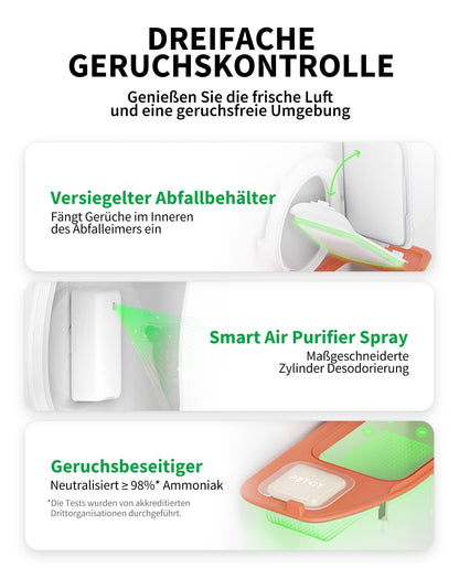 Pura Max 2 selbstreinigende Katzentoilette 76L xSecure Geruchsbeseitigung App Steuerung für mehrere Katzen
