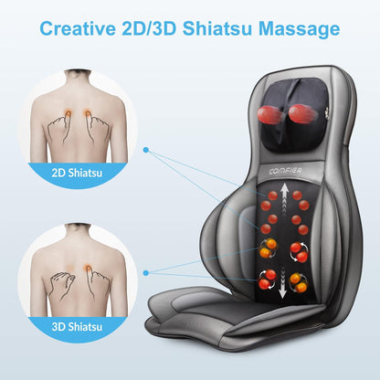 Shiatsu Rücken und Nacken Massageauflage mit Wärme 2D 3D Knetfunktion und Luftkompresse für Damen und Herren