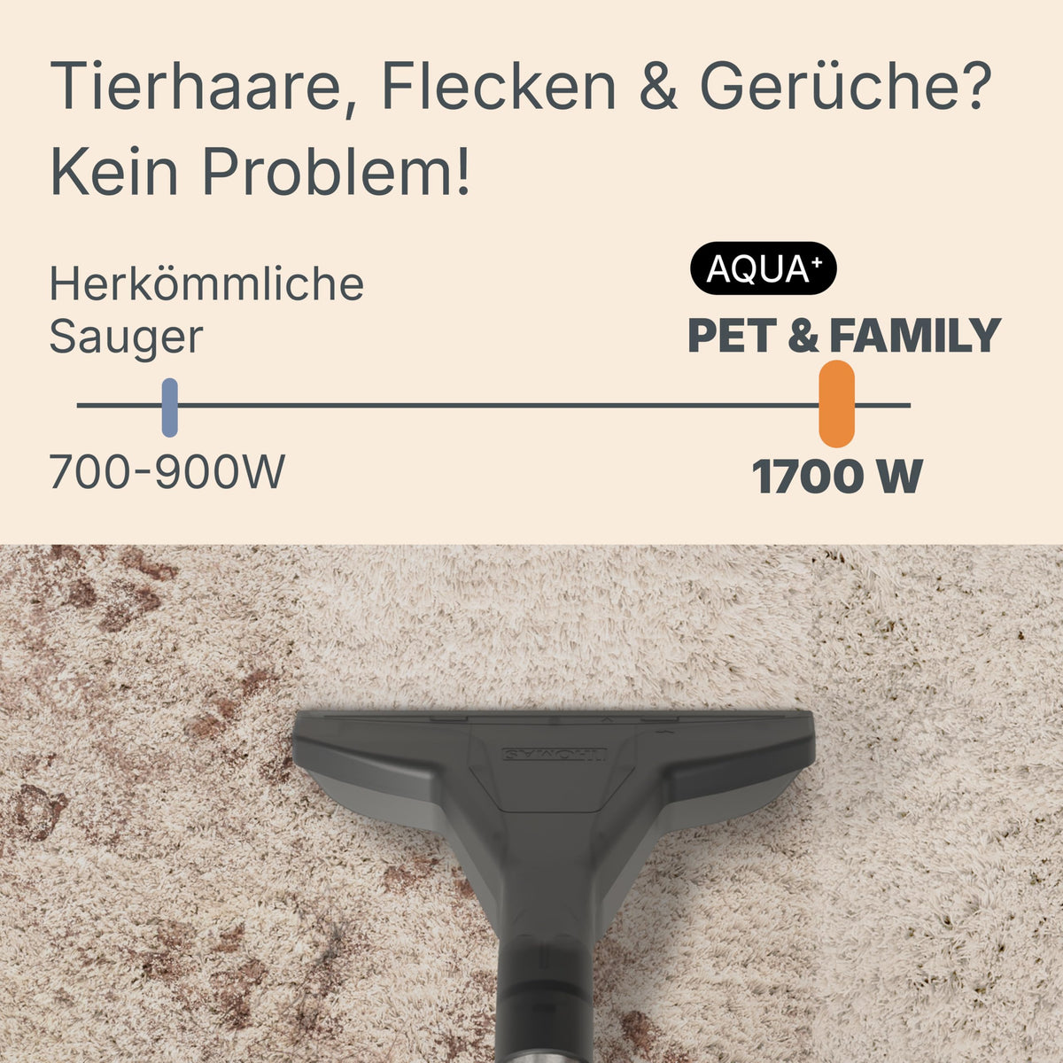 Aqua+ PET & Family Tierhaarsauger beutellos, Nass und Trockensauger, Wischfunktion Teppich, Sofa & Matratze