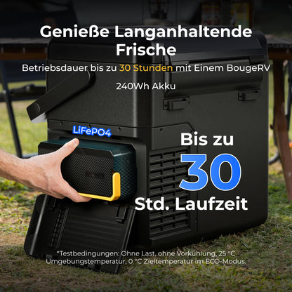 Kompressorkühlbox CRH20 20L, Akku 240Wh, -20°C bis 20°C, App-Steuerung IPX4, 12V/24V/230V, Camping Reisen 2026