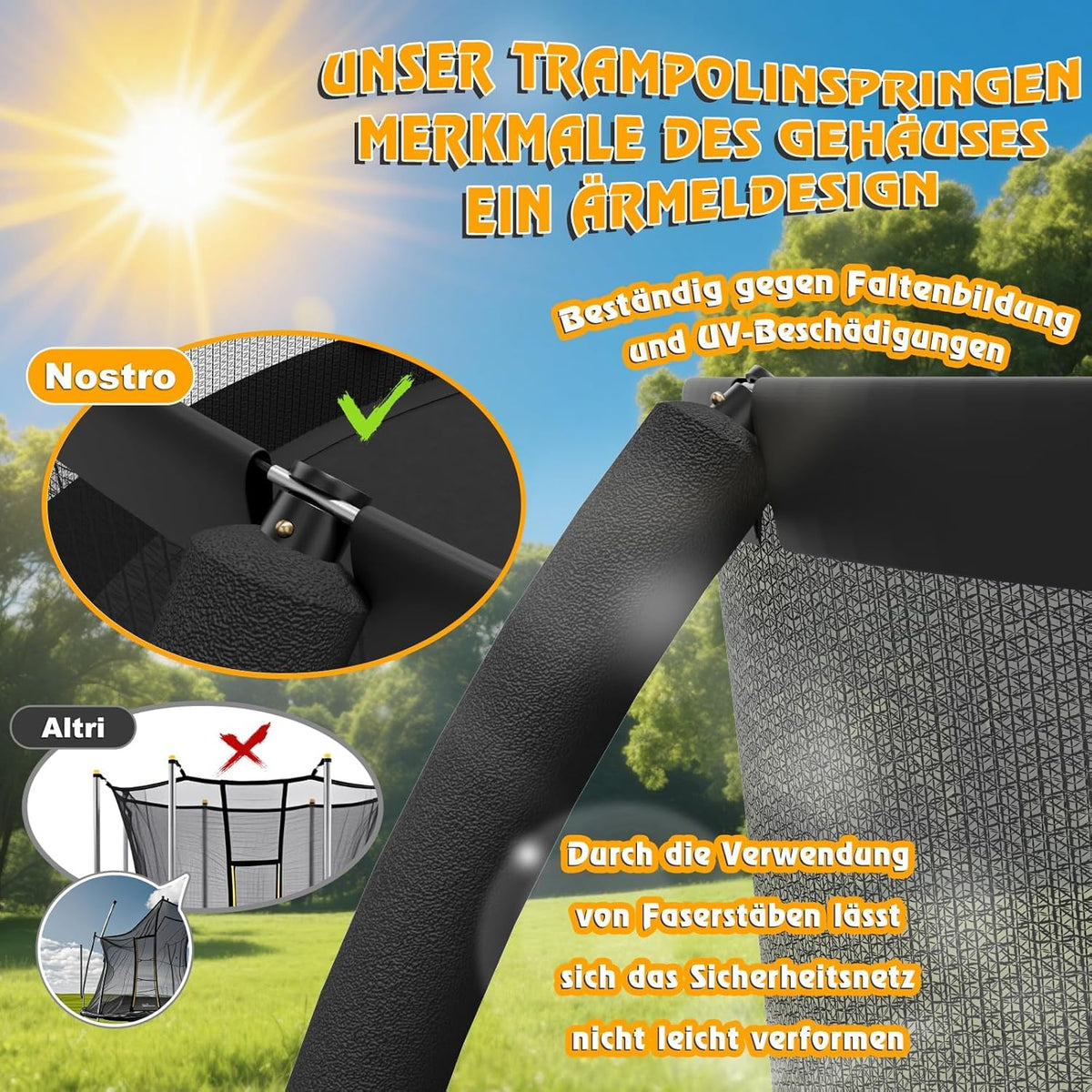 Kindertrampolin Gartentrampolin Ø 228/305/366/427/488 cm GS Zertifikat Sicherheitsnetz rund Leiter Schuhbeutel
