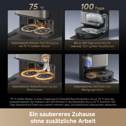 L40s Pro Ultra Wischsaugroboter, 19.000 Pa, Detangling DuoBrush, 180+ Objektumfahrung, 75°C Selbstreinigung