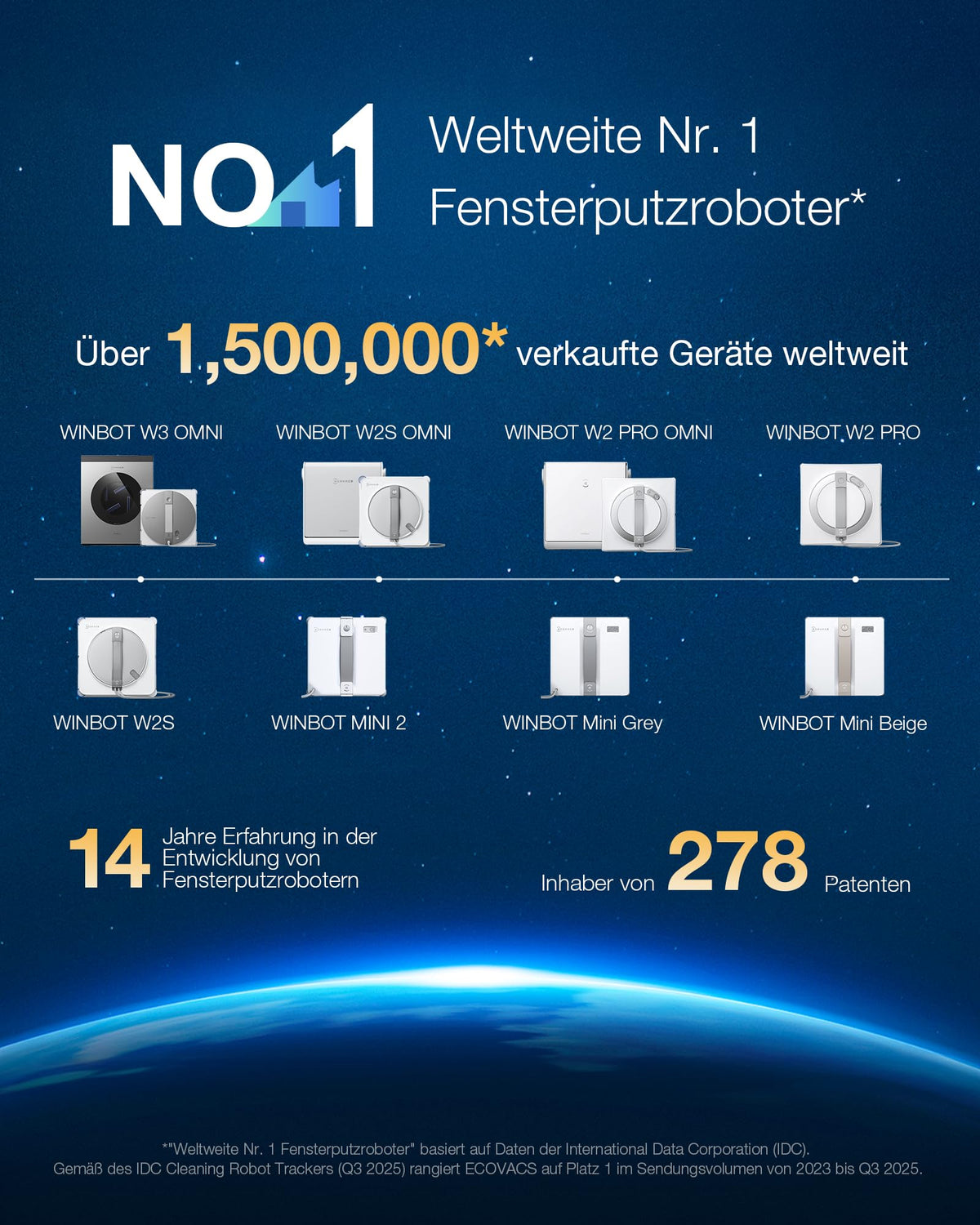 Fensterputzroboter WINBOT W3 OMNI Multifunktionsstation Wischpadreinigung Randreinigung 3 Düsen App Steuerung