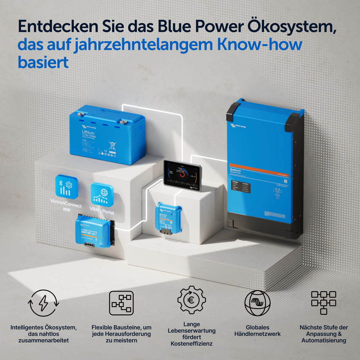 Orion XS Smart DC to DC Ladegerät 12V/12V 50A 700W mit erweitertem Batterieschutz für 12V Batterien