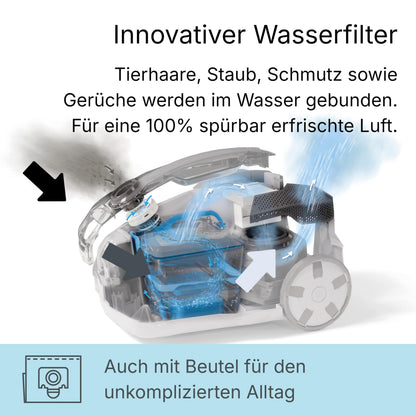 Aqua+ PET & Family Tierhaarsauger beutellos, Nass und Trockensauger, Wischfunktion Teppich, Sofa & Matratze