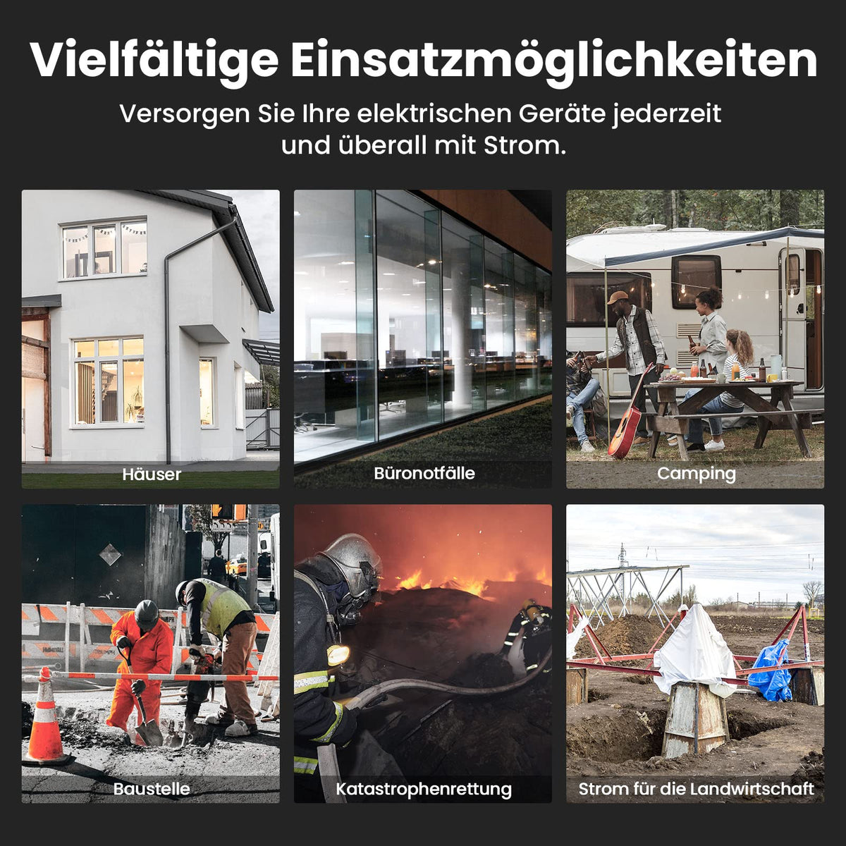 3500W Inverter Generator Benzin 230V 4 Takt 223cc tragbar Notstromaggregat für Garage Werkstatt Baustelle