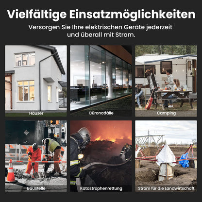 3500W Inverter Generator Benzin 230V 4 Takt 223cc tragbar Notstromaggregat für Garage Werkstatt Baustelle