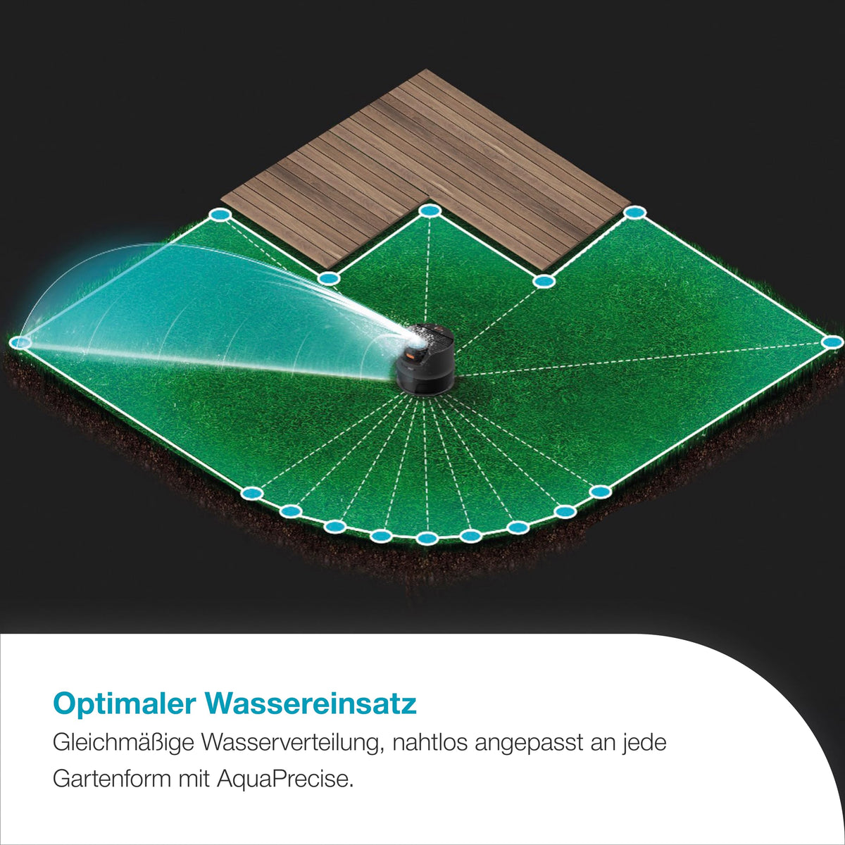 AquaPrecise Bewässerungssystem für Rasenflächen bis 320 m² solarbetrieben Wasserverteilung Bluetooth 16000 20