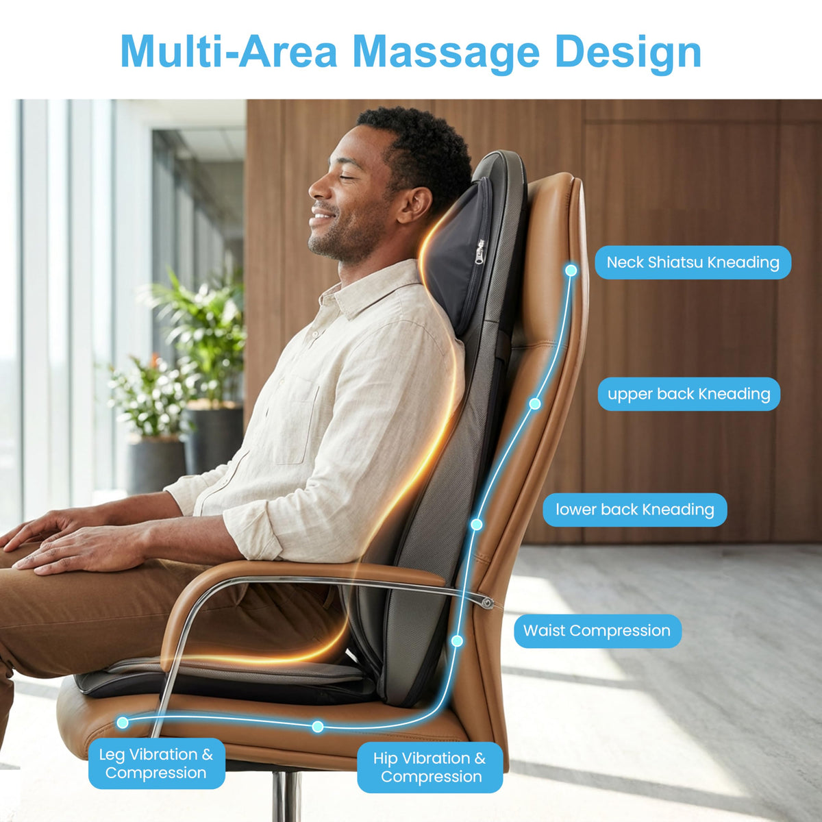 Shiatsu Rücken und Nacken Massageauflage mit Wärme 2D 3D Knetfunktion und Luftkompresse für Damen und Herren
